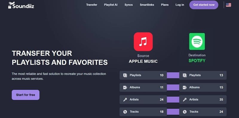 Soundiiz_انتقال و مدیریت پلی لیست بین پلتفرم ها