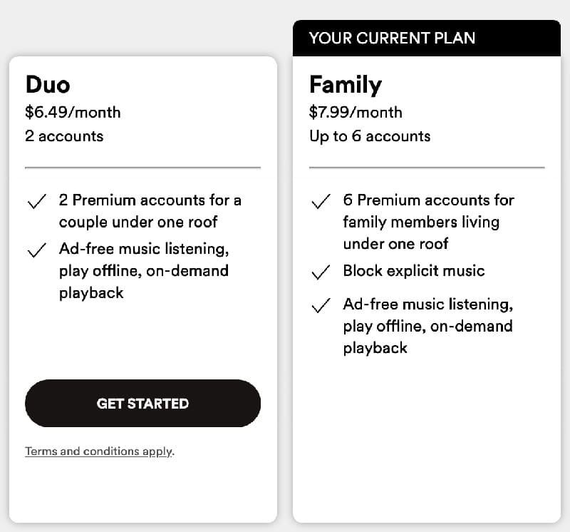 اگر پلن اشتراکی دارید، وضعیت اشتراک را بررسی کنید