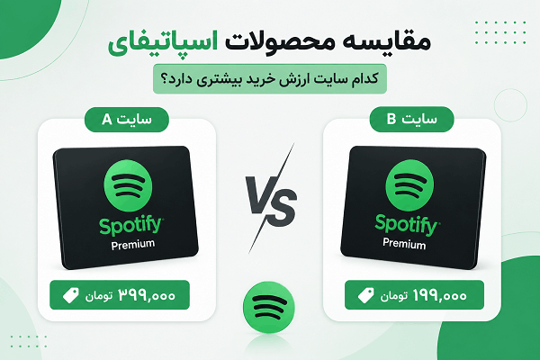 مقایسه محصولات اسپاتیفای بین سایت های مختلف