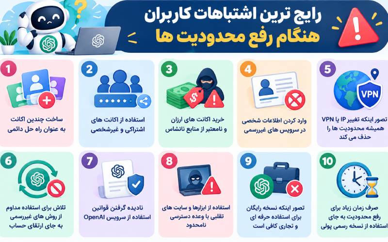 اشتباهات رایج هنگام برای رفع لیمیت چت جی پی تی